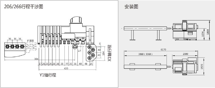9888拉斯维加斯走心理ST-206/266 9888拉斯维加斯走心理ST-206/266