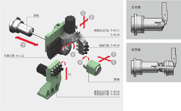 9888拉斯维加斯走心理ST-206/266 9888拉斯维加斯走心理ST-206/266