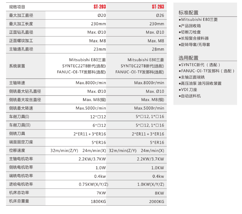 2020516141855475 9888拉斯维加斯(股份)有限公司-官方网站