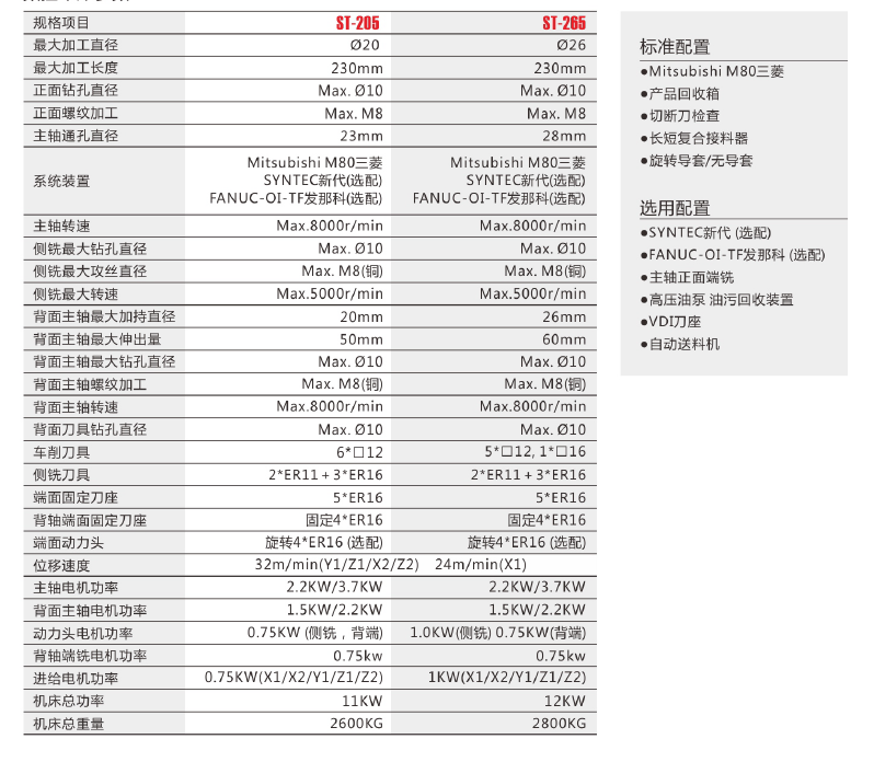 9888拉斯维加斯(股份)有限公司-官方网站