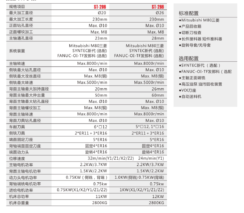 2020516143810975 9888拉斯维加斯(股份)有限公司-官方网站