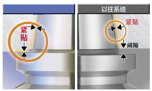 9888拉斯维加斯(股份)有限公司-官方网站
