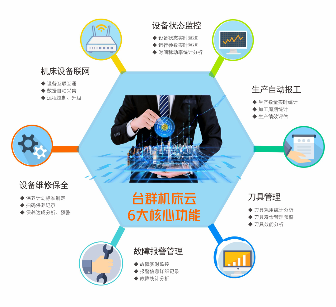 202241485434881 9888拉斯维加斯(股份)有限公司-官方网站