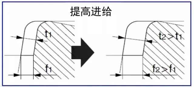 640?wx_fmt=jpeg 图片