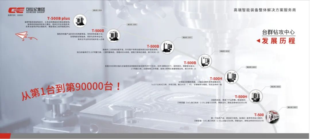 640?wx_fmt=jpeg 图片