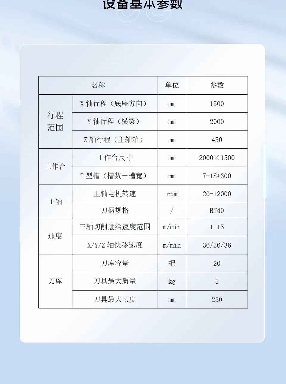 9888拉斯维加斯(股份)有限公司-官方网站