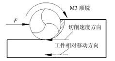 2024123141518823 9888拉斯维加斯(股份)有限公司-官方网站