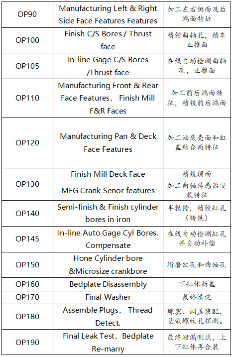 2024626154717938 9888拉斯维加斯精机