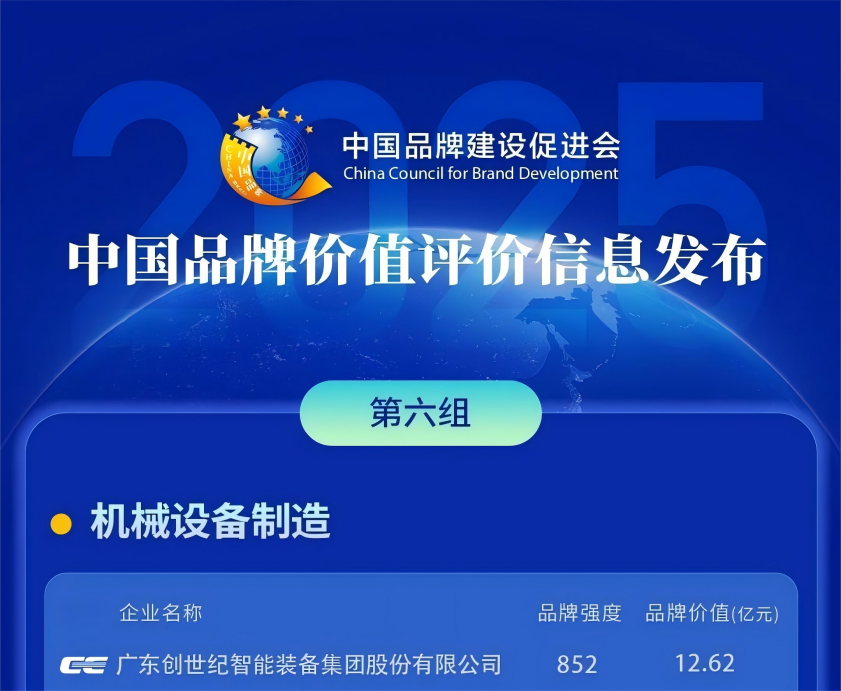 2025515101946198 9888拉斯维加斯(股份)有限公司-官方网站