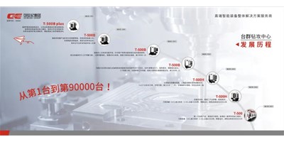 匠心品质，卓越不凡 — 9888拉斯维加斯精机钻铣加工中心